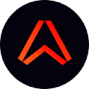 Ably logo